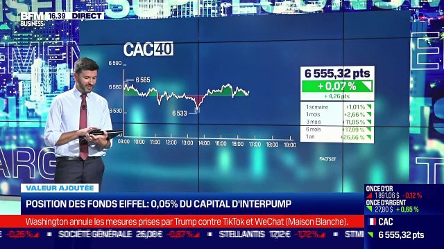 Émilie da Silva (Eiffel IG) : Les fonds Eiffel posèdent 0,05% du capital d'Interpump Group - 09/06