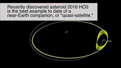 Nasa, Dünya'nın yeni uydusunu keşfetti