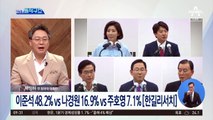 정당 지지율…국민의힘 38%·민주당 29.7%