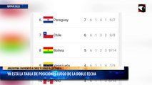 Eliminatorias 2022: así quedó la tabla de posiciones luego de la doble fecha