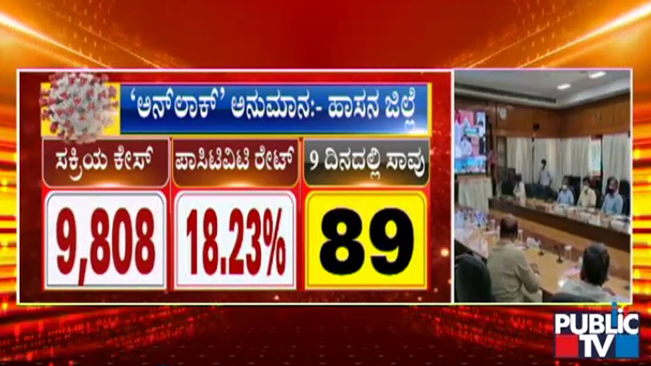 CM Yeddyurappa To Hold Meeting Today With DCs Of 8 Districts