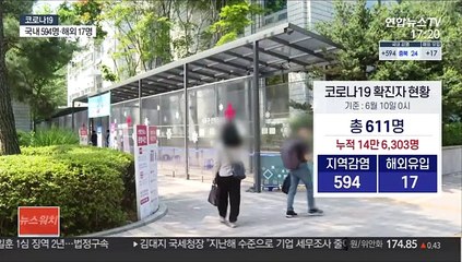 신규확진 611명…거리두기 월말까지 재연장 무게