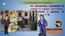 Palermo - Proventi dell'usura riciclati nella movida: 4 arresti (10.06.21)
