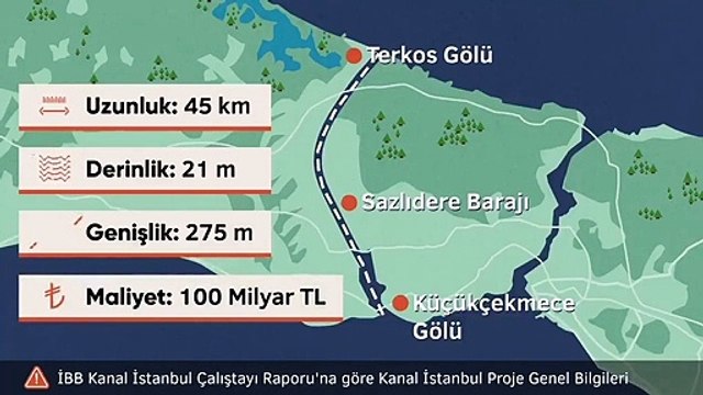 CHP'li Tanrıkulu: Kanal İstanbul Çalıştayı Raporu, İstanbul'un yakın zamanda nasıl bir tahribat ile karşılaşacağını gösteriyor