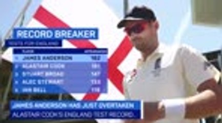 James Anderson - England's record breaker