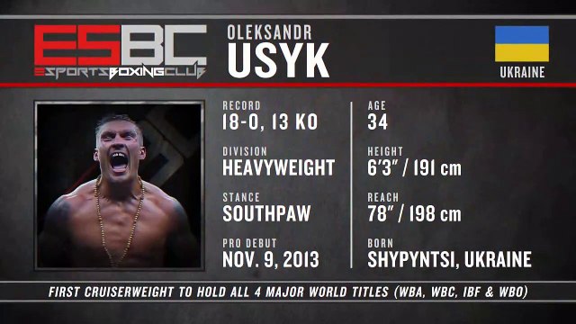Leyendas y figuras del boxeo actual, destacan en video juego E Sports Boxing Club (ESBC)