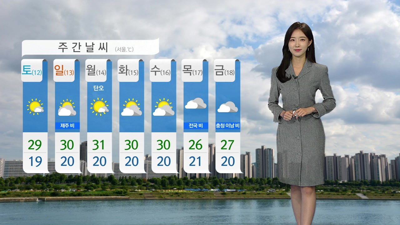 [날씨] 오늘 비 오며 더위 주춤...제주·남해안 강한 비 / YTN