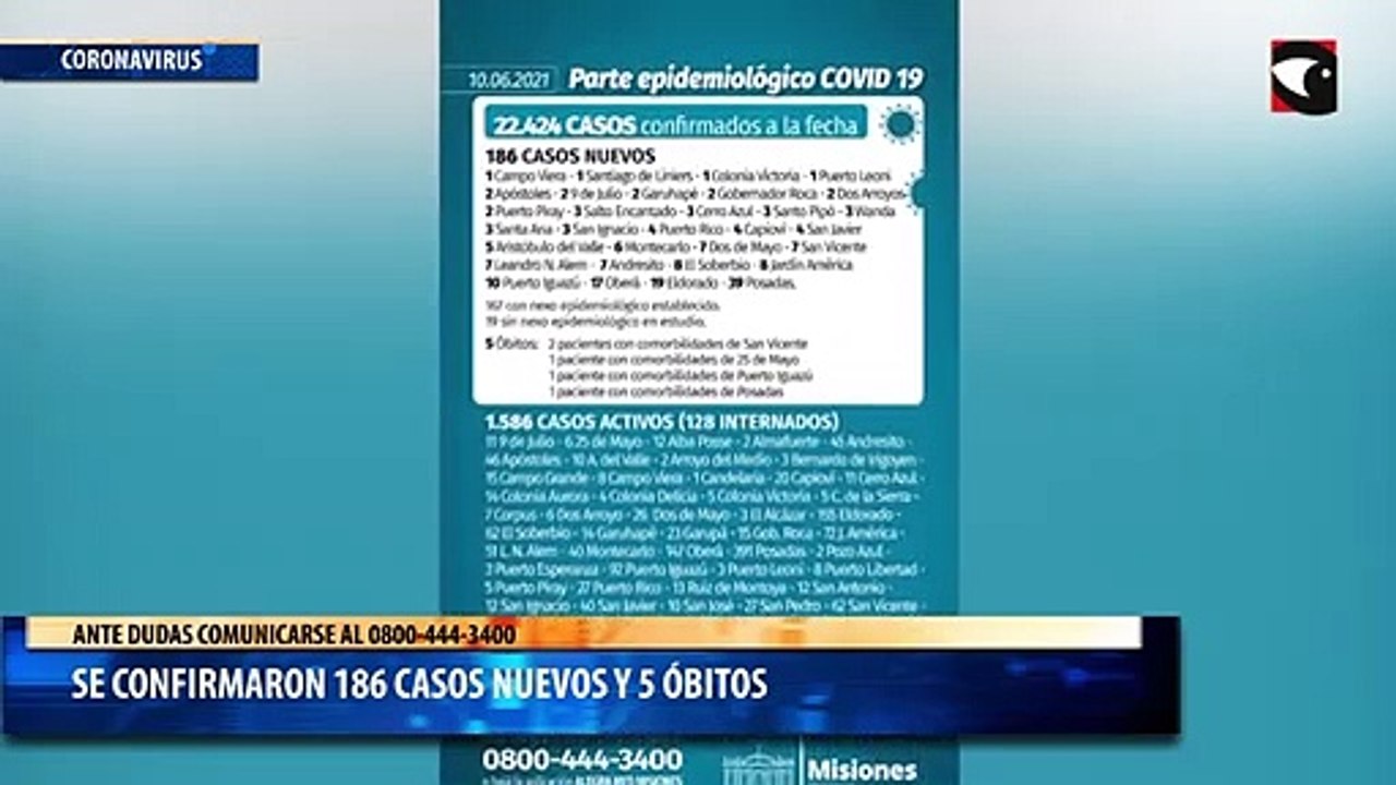 Parte Epidemiólogico 10 06 21