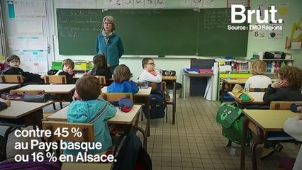 La langue bretonne en voie de disparition