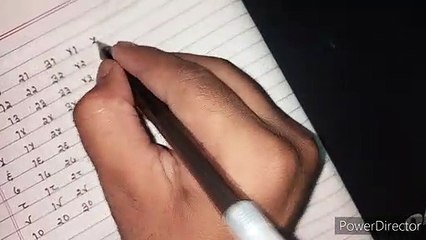 हिन्दी गिनती 1 से100 तक हिंदी में।।  handwriting counting hindi || shashi kalakar||