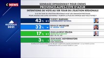 Sondage op Ref:x81w1a0