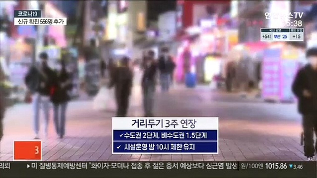 3주 거리두기 재연장…"다음달 수도권 영업 자정까지"