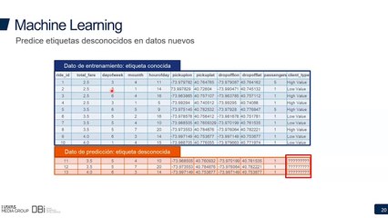 Video Webinar Nuevo GA-Sesion 3-FINAL