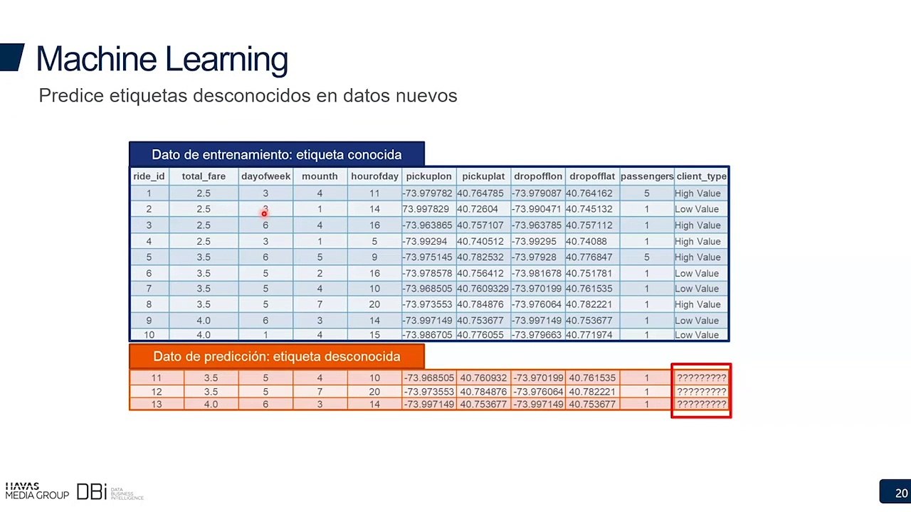 Video Webinar Nuevo GA-Sesion 3-FINAL