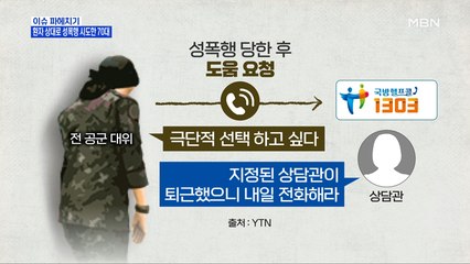 MBN 뉴스파이터-'성폭행 피해' 전 공군 대위, 눈물로 호소했더니…"내일 전화하세요"