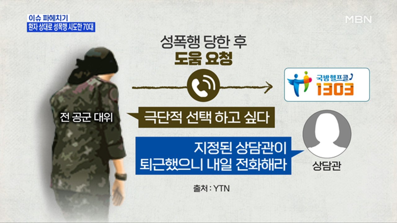 MBN 뉴스파이터-'성폭행 피해' 전 공군 대위, 눈물로 호소했더니…"내일 전화하세요"