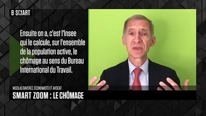 SMART ZOOM - Sommaire de l'émission SMART ZOOM du 3 juin 2021