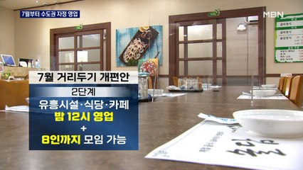 7월부터 수도권 자정 영업·8인 모임 허용될 듯…신규확진 556명