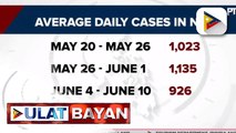 COVID-19 cases sa Visayas at Mindanao, mataas pa rin; NCR, naman, patuloy ang pagbaba ng kaso ng COVID-19  at health utilization rate