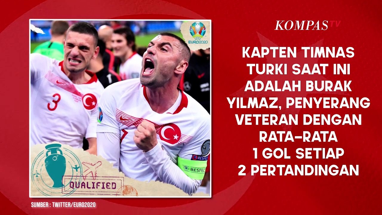 Piala Eropa 2020: Profil Singkat Timnas Turki
