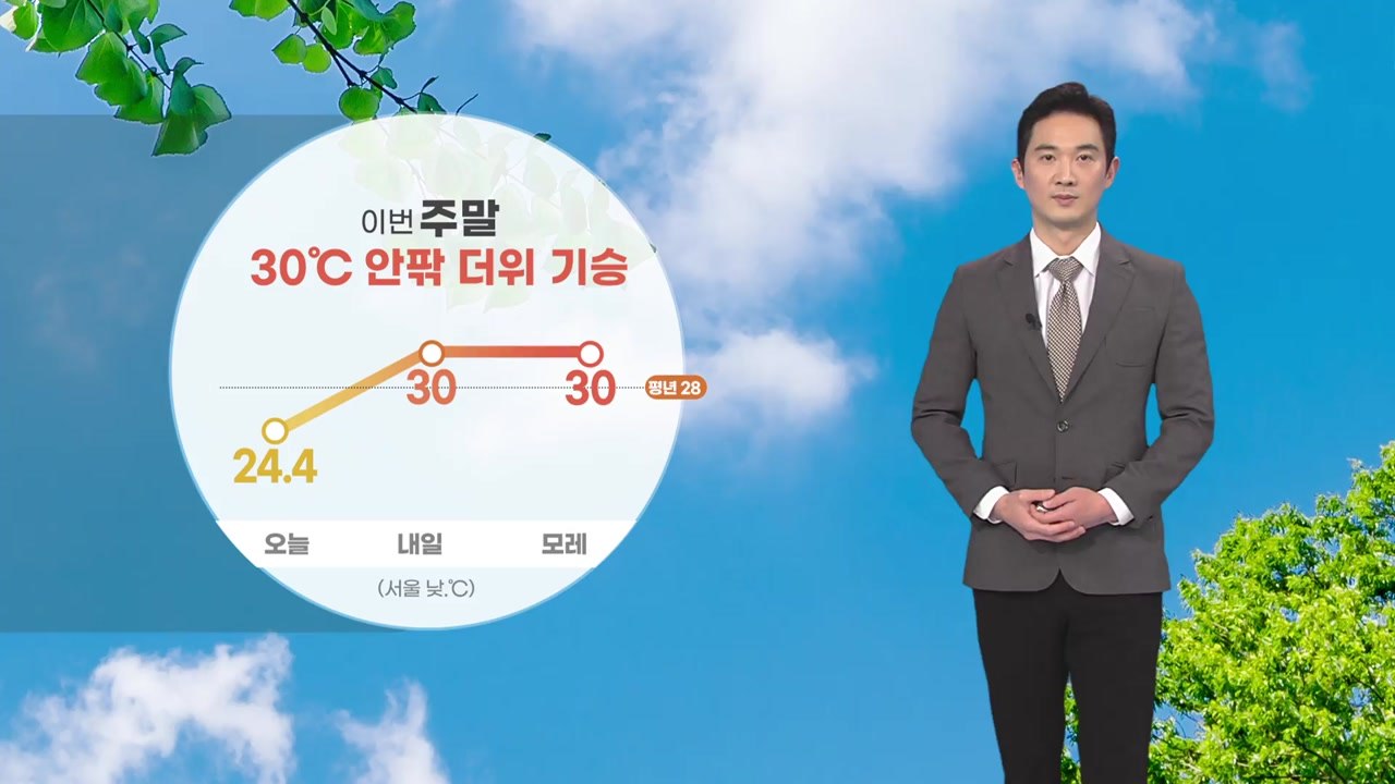 [날씨] 주말 30도 안팎 더위 기승...강한 자외선 주의 / YTN
