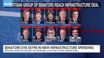 Senators Eye $579B In New Infrastructure Spending