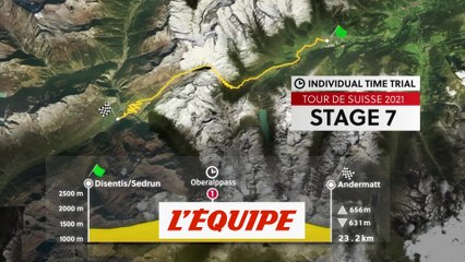 Le profil de la 7e étape - Cyclisme - Tour de Suisse
