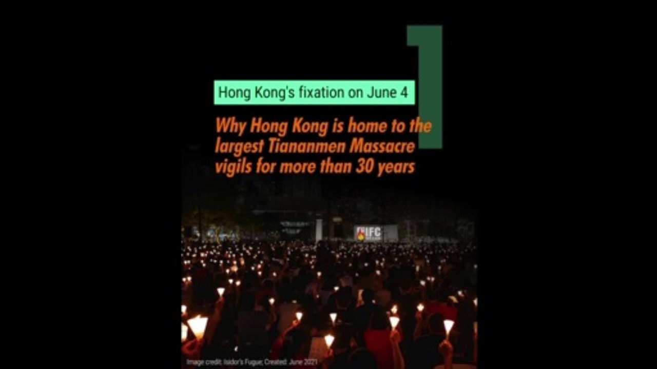 Hong Kong's Fixation on June 4