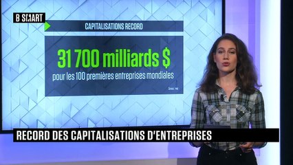SMART WORLD - Key Figure du lundi 14 juin 2021