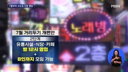 7월부터 수도권 자정 영업·8인 모임 허용될 듯…신규확진 556명
