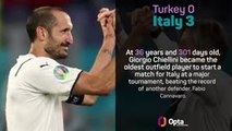 Italy make it 28 games unbeaten with Euros win over Turkey