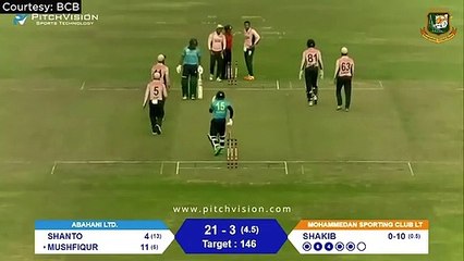 Shakib Al Hasan Angry's on Umpire completely lost his cool yesterday in the Dhaka Premier League.