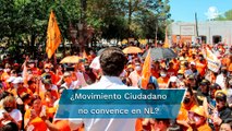 No convence Movimiento Ciudadano para alcaldías y diputados en Nuevo León