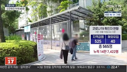 Descargar video: 신규 확진 565명…국민 22.2% 1차 접종 완료