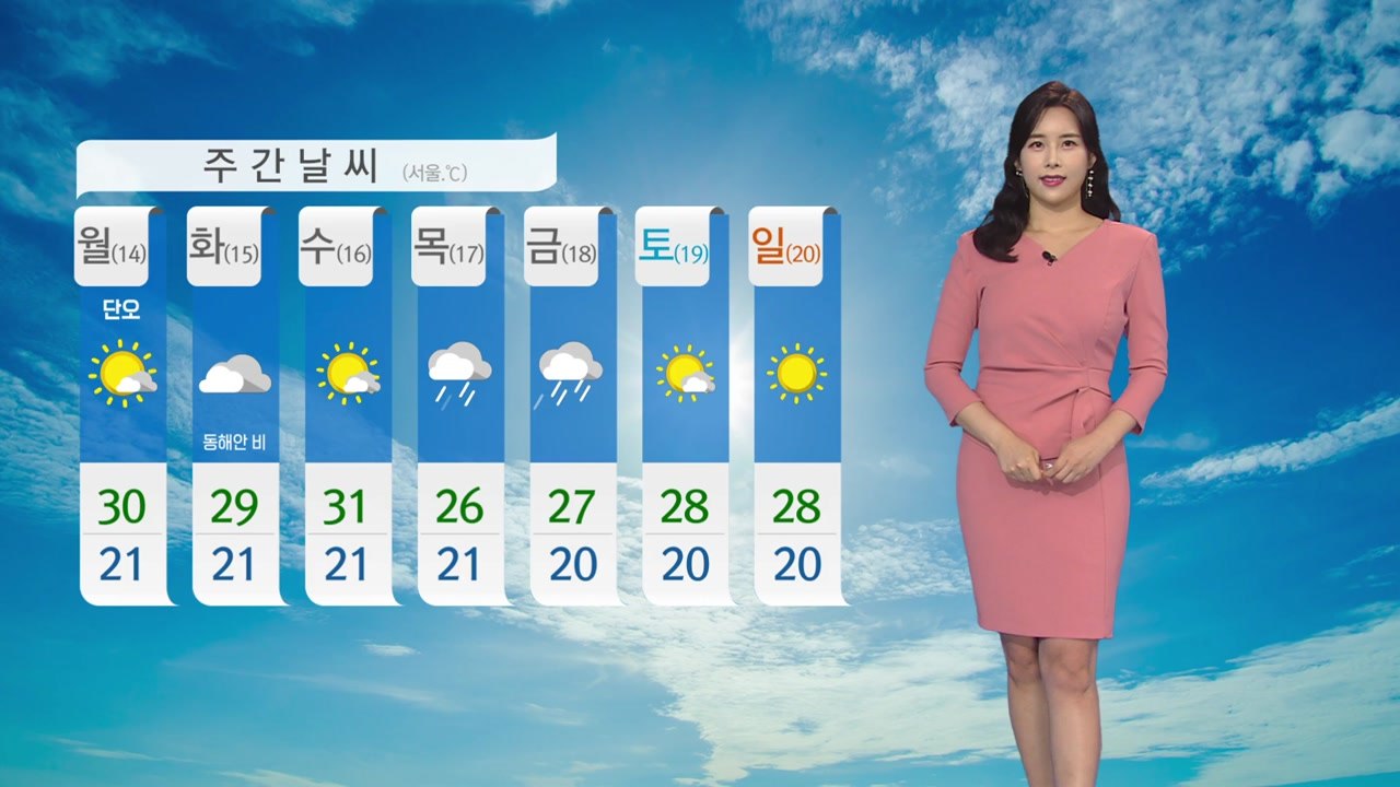 [날씨] 내일 내륙 30도 안팎 불볕더위...남부 내륙 소나기 / YTN