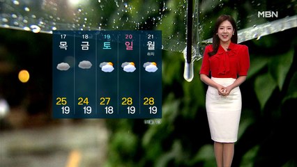 서쪽 다시 더워져…동쪽 비 내리며 선선