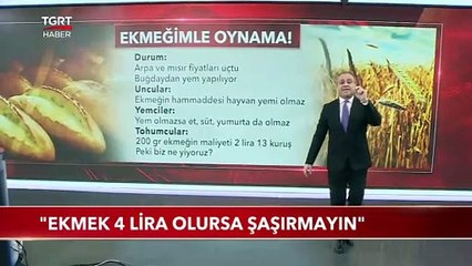 Ekmeğimle Oynama! 4 Lira Olursa Şaşırmayın - Ekrem Açıkel ile TGRT Ana Haber