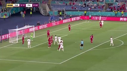 Turquia vs Italia