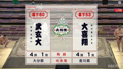 Natsu 2021, Makushita - Day 12 (Part 01)