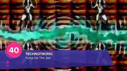 Top 50 Tik Tok Songs 2021 With Names - January