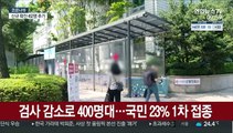 검사 감소로 400명대…국민 23% 1차 접종