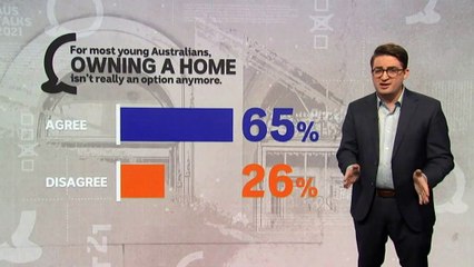 Australia Talks survey uncovers deep-seeded anxieties about housing affordability