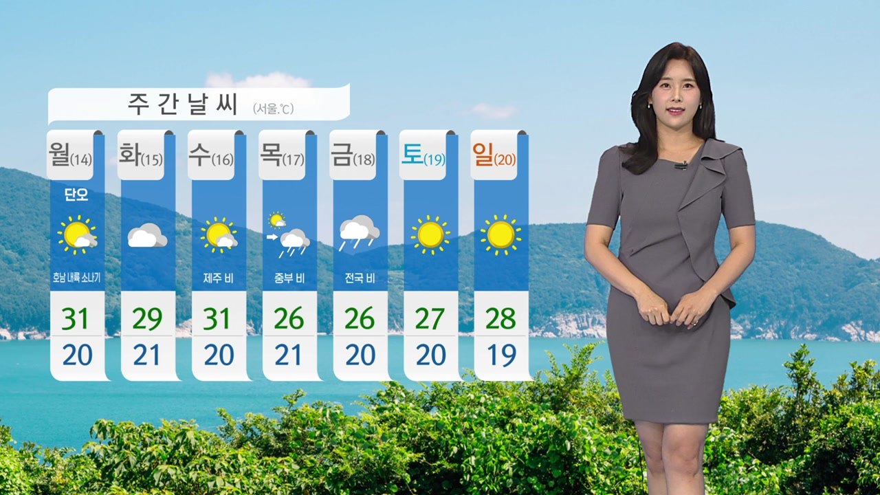 [날씨] 휴일 불볕더위 계속...강한 자외선 주의 / YTN