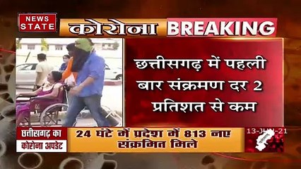 COVID19: छत्तीसगढ़ में पहली बार संक्रमण दर 2 प्रतिशत से कम