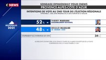 Une défaite dans la région Paca signerait-elle la fin des Républicains ?