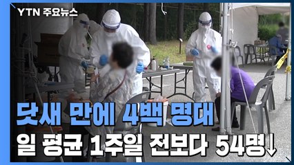확진자 닷새 만에 4백 명대로...일 평균 1주일 전보다 54명↓ / YTN