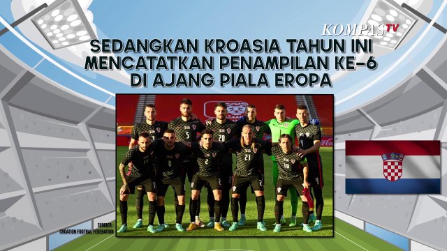 Piala Eropa 2020: Fakta Pertemuan Inggris vs Kroasia