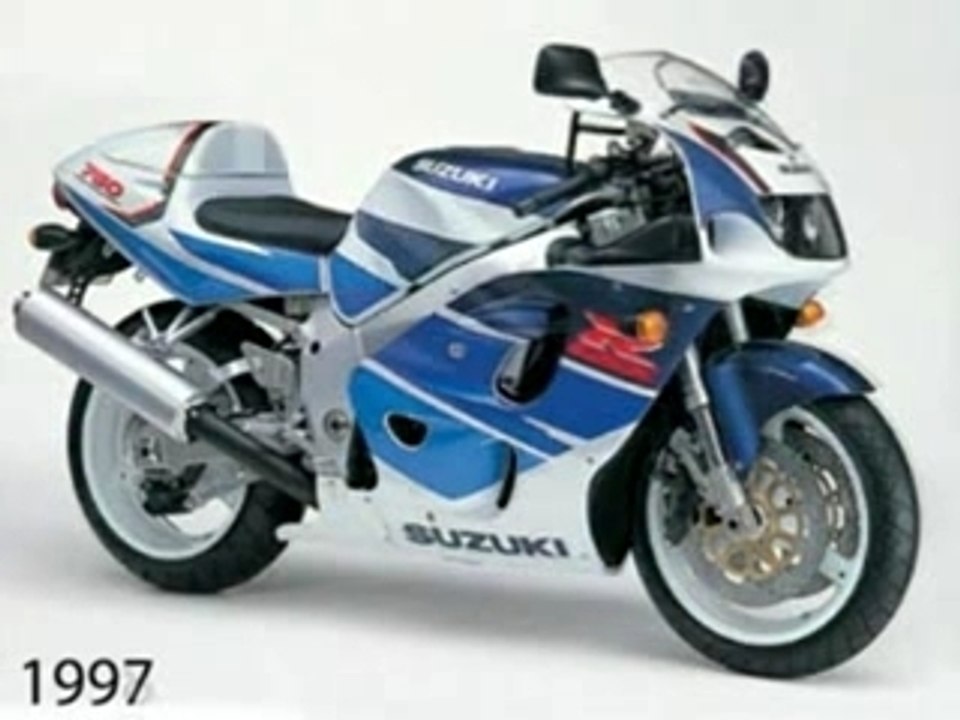 évolution de la GSX-R