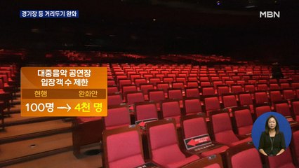 '경기장·공연장' 입장 완화…다음 달부터 해외 접종자도 격리 면제