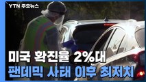 미국 코로나 확진율 2%대 '최저'...G7 